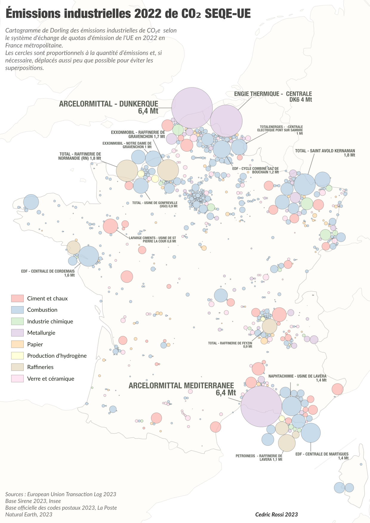 Cartogramme des émissions métropolitaine de GES