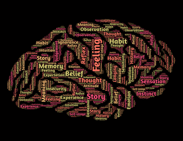 Aménagement de l'espace et apprentissages