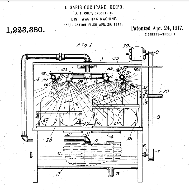 Sur les traces des inventrices du XIXe siècle